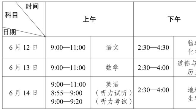 麦卡利斯特社媒：一切都好，我缝了几针，但很快就会好起来